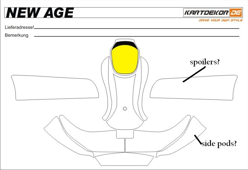 LFS Forum - Design my Karting Livery.