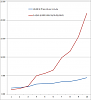 Driftskill score comparison.png