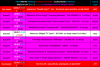 PiranMoto_DD_S13E5_Schedule.png