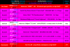 PiranMoto_DD_S13E6_Schedule.png