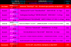 PiranMoto_DD_S13E7_Schedule.png