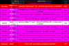 PiranMoto_DD_S13E9_Schedule.png