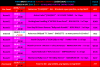 PiranMoto_DD_S13E12_Schedule.png