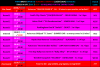 PiranMoto_DD_S13E13_Schedule.png