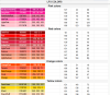 2024-08-02 17_03_03-LFS COLORS - Google Sheets — Mozilla Firefox.png