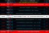 PiranMoto_DD_S13E16_Schedule.png