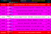 PiranMoto_DD_S14E1_Schedule.png