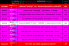 PiranMoto_DD_S14E2_Schedule.png