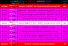 PiranMoto_DD_S14E4_Schedule.png