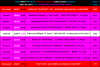 PiranMoto_DD_S14E10_Schedule.png