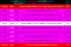 PiranMoto_DD_S14E11_Schedule.png