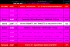 PiranMoto_DD_S14E13_Schedule.png