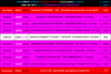 PiranMoto_DD_S14E15_Schedule.png