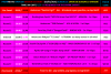 PiranMoto_DD_S15E1_Schedule.png