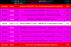 PiranMoto_DD_S15E2_Schedule.png