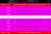 PiranMoto_DD_S15E3_Schedule.png