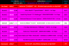 PiranMoto_DD_S15E4_Schedule.png