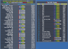 Top Times and Drift Scores 2 Feb 2025.png