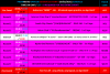 PiranMoto_DD_S15E6_Schedule.png