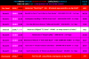 PiranMoto_DD_S15E7_Schedule.png