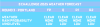 2025R3 weather forecast public.png