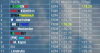 Prologue results.jpg