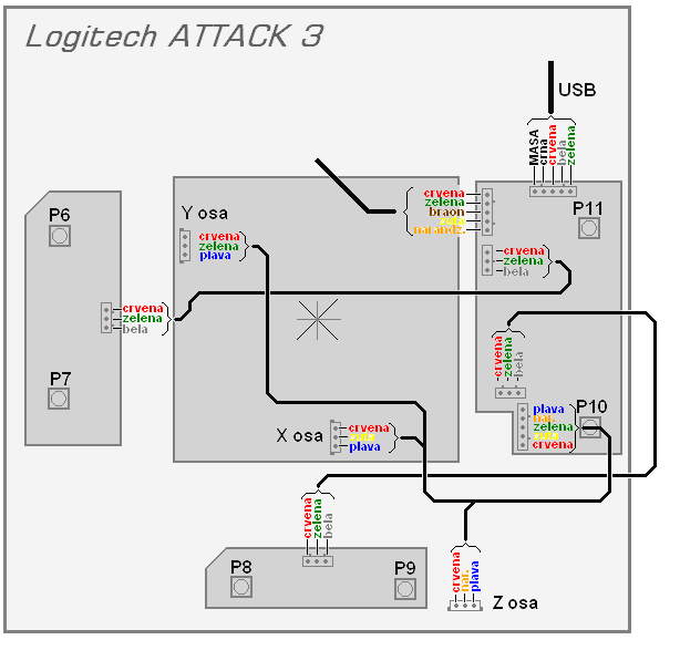 logitech attack 3 button layout