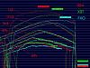 XRT FXO RB4 torque chart.JPG