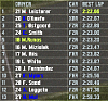 Q1Group2Provisional.png