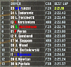 Q2Group1Provisional.png